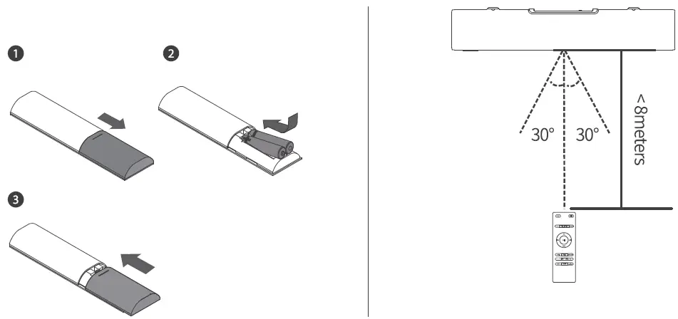 ULTIMA-Tapio-Pro-2-0-Channel-Soundbar-15