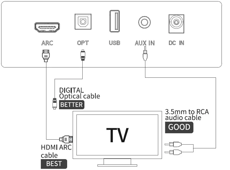 ULTIMA-Tapio-Pro-2-0-Channel-Soundbar-25
