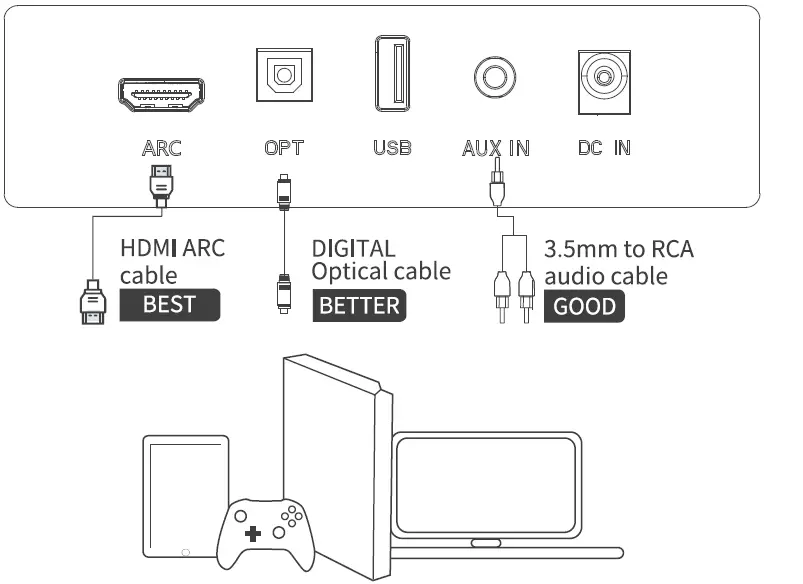 ULTIMA-Tapio-Pro-2-0-Channel-Soundbar-26