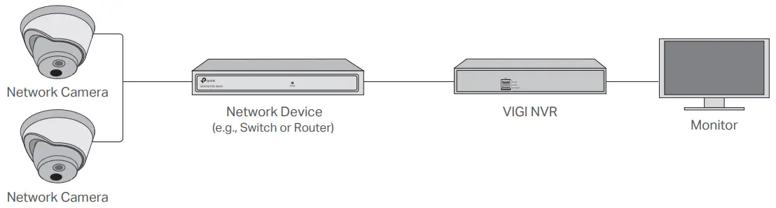 tp-link VIGI 3MP Turret Network -Network Camera