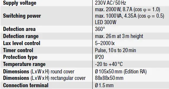 niko-25466-Swiss-Garde-360-Presence-FIG-13