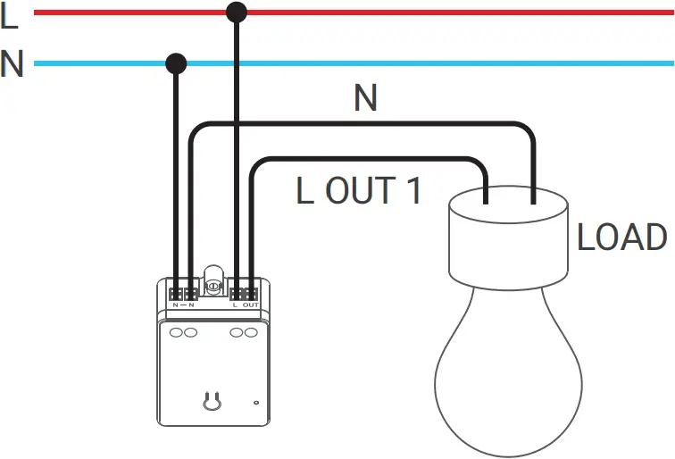 EVVR SRZW01 - Installation 1b