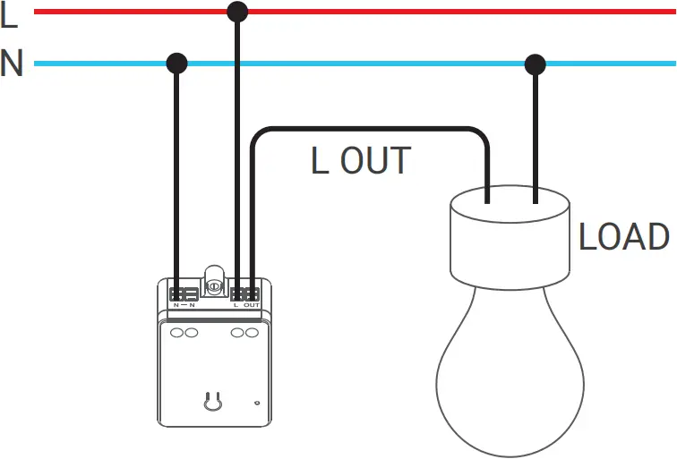 EVVR SRZW01 - Installation 1c