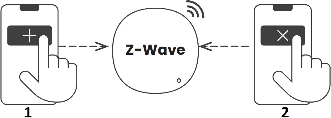 EVVR SRZW01 - Manually InclusionExclusion 1