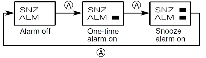 CASIO-3239-Wrist-watch-FIG-10