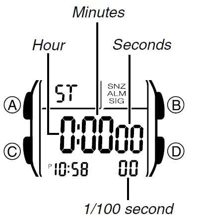 CASIO-3239-Wrist-watch-FIG-12