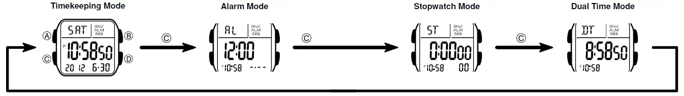 CASIO-3239-Wrist-watch-FIG-3