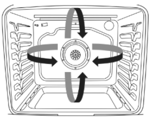 Kitchenaid-W11427482A-30-Inch-Free-Standing-Gas-Range-FIG-16
