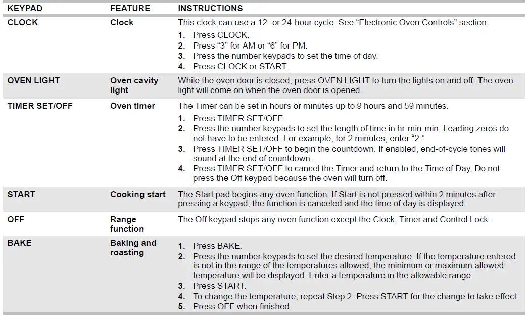 Kitchenaid-W11427482A-30-Inch-Free-Standing-Gas-Range-FIG-17