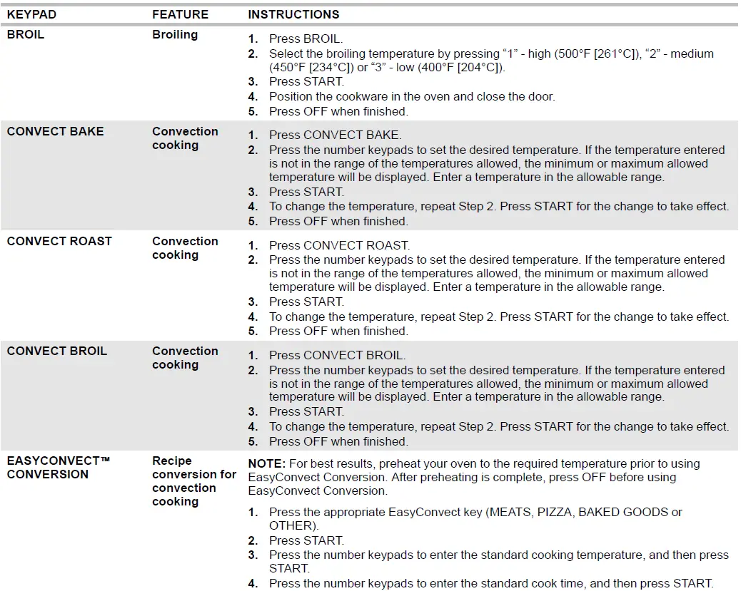 Kitchenaid-W11427482A-30-Inch-Free-Standing-Gas-Range-FIG-18