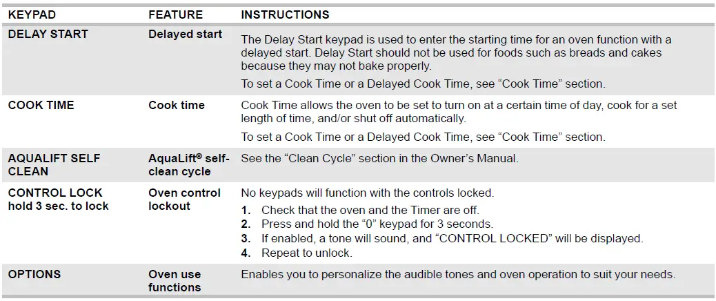 Kitchenaid-W11427482A-30-Inch-Free-Standing-Gas-Range-FIG-20
