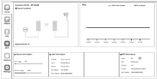 AirLive-AirMax5X-II-5G-Outdoor-CPE-FIG-13