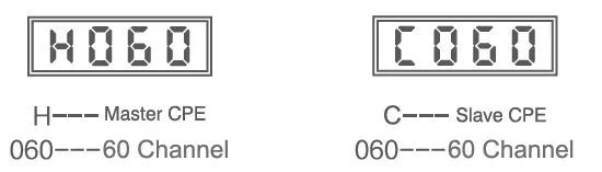 AirLive-AirMax5X-II-5G-Outdoor-CPE-FIG-8