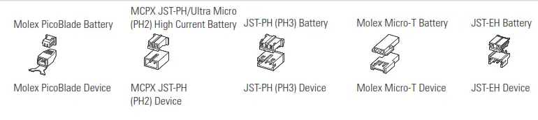 SPEKTRUM SPMXB3S140 11.1V 14000mAh 3S 120C Smart G2 Pro Basher - fig 3