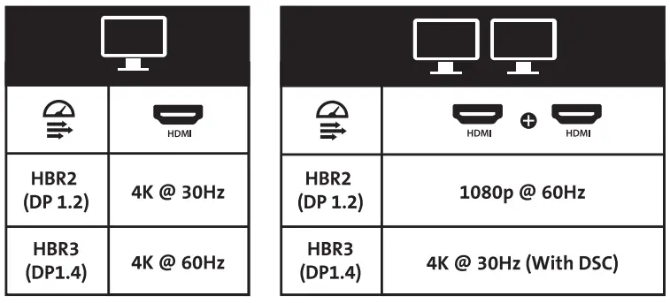 Kensington-UH1460P-USB-C-Mobile-Dock-fig-6