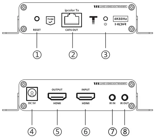 inVid Tech LKV676E Point to Point HDMI Extender - Figure 1