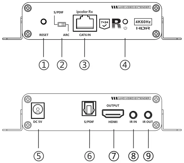 inVid Tech LKV676E Point to Point HDMI Extender - Figure 2
