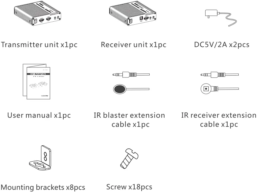 inVid Tech LKV676E Point to Point HDMI Extender - Package Contents