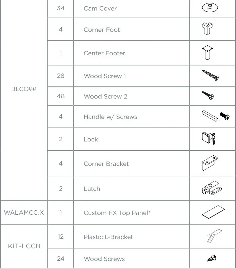 CLEAR DESIGN BLCC## Storage Laminate Conference Credenza Installation Guide - PARTS LIST