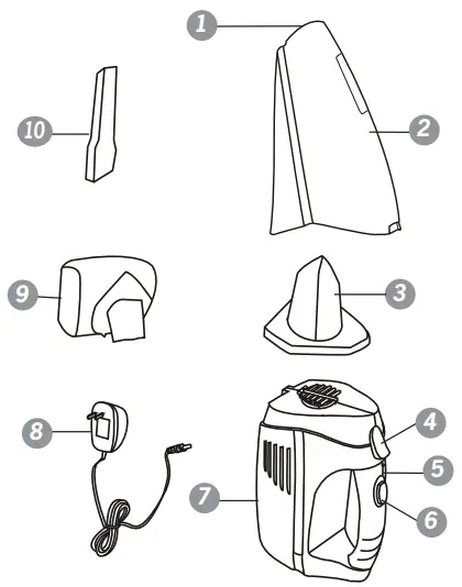 Shark SV75 N 14 Cordless Handheld Vacuum - FEATURES