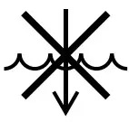 Do not immerse in liquid