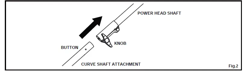 greenworks-2101000-Top-mount-Curved-Shaft-Trimmer-fig- (2)