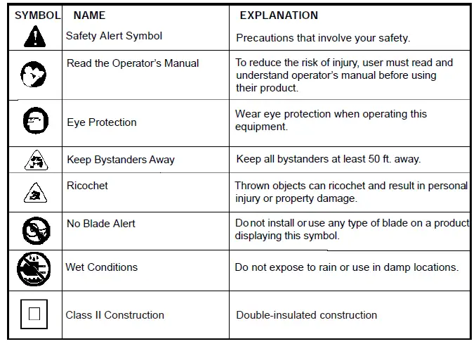 greenworks-2101000-Top-mount-Curved-Shaft-Trimmer-fig- (20)