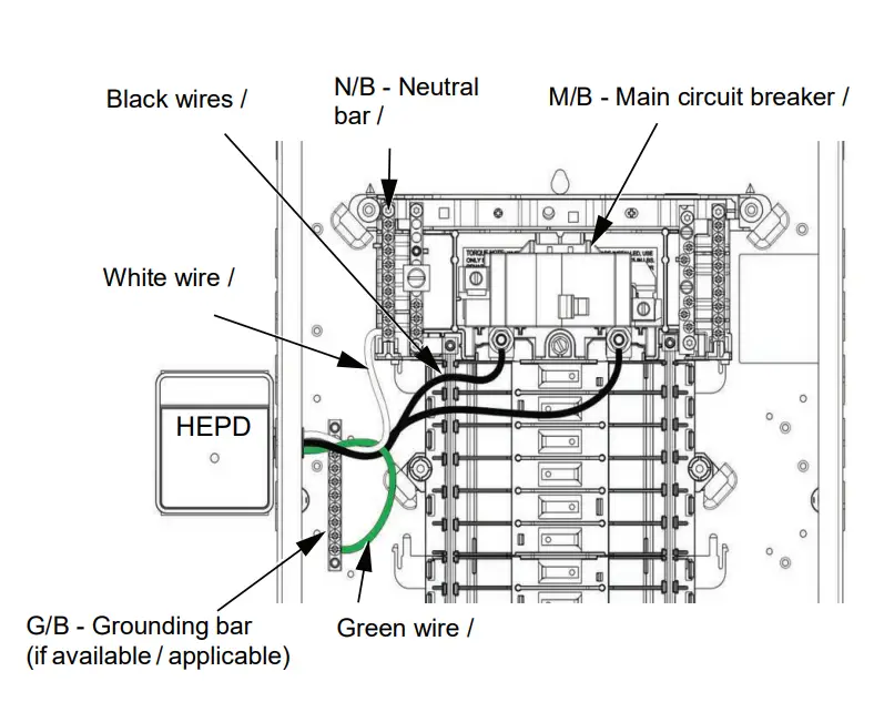 Direct Bus Wiring