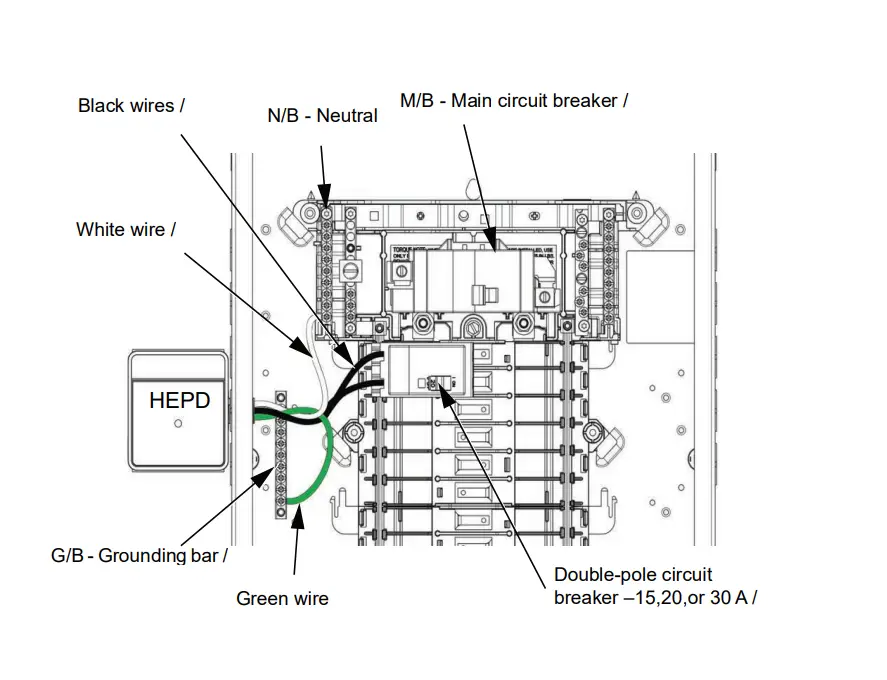Circuit Breaker Wiring