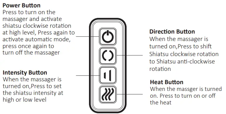 COMFIER-CF-1902-Shiatsu-Massage-Cushion-with-Heat- (3)