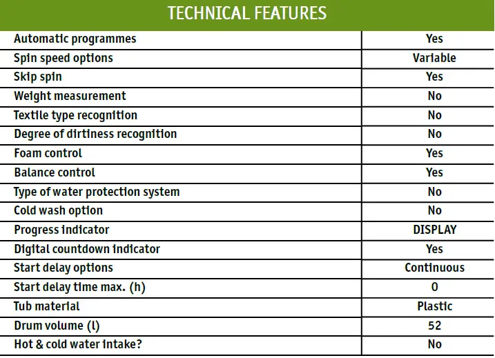 Hotpoint-NFR527W-Washing-Machine-FIG-1