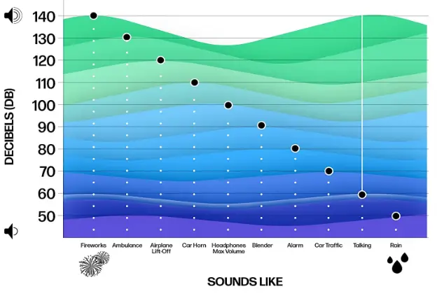 Vybe-Pro-Muscle-Massage-Gun-for-Athletes-fig-4