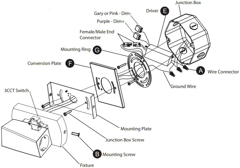 SCHONBEK BWS13218 Beyond Kindjal LED 4 Inch Black ADA Wall Sconce Wall Light - Figure 4