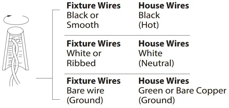 SCHONBEK BWS13218 Beyond Kindjal LED 4 Inch Black ADA Wall Sconce Wall Light - Figure 6