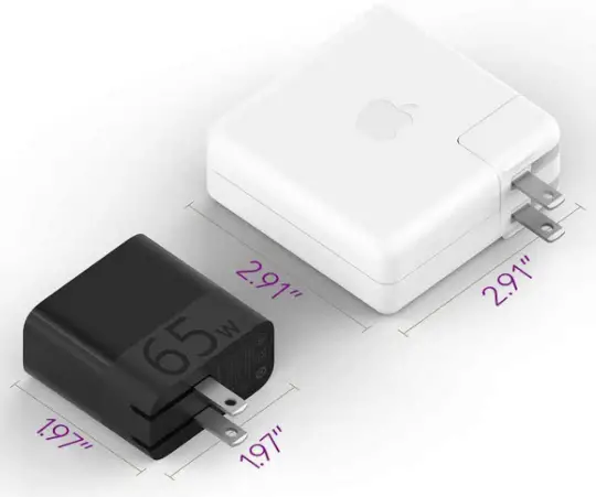 ZMI-HA712-zPower-Turbo-65W-Laptop-Charger-Power-Adapter-fig-1