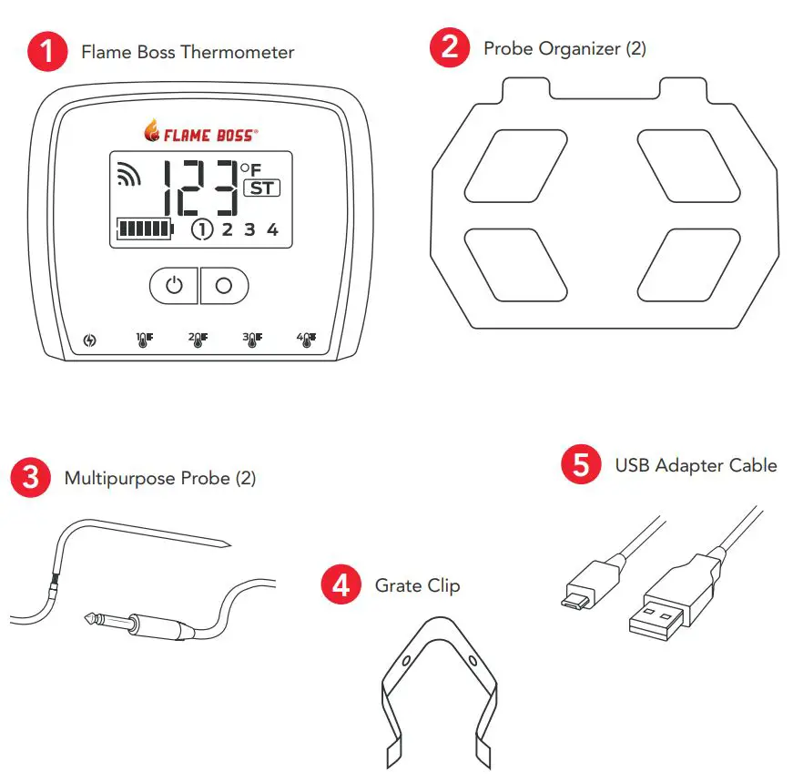 FLAME BOSS B08KWMPQXT WiFi Thermometer User Manual - WHAT’S INCLUDED