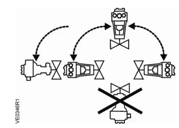 SIEMENS-SAX61-03U-Electronic-Valve-Actuator-FIG-1