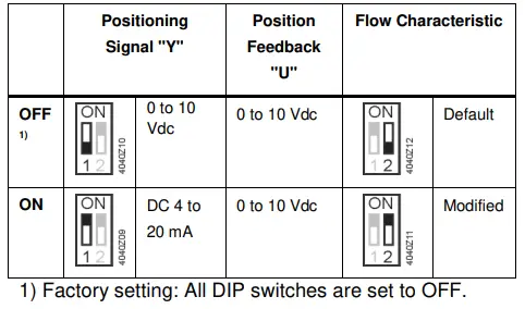 SIEMENS-SAX61-03U-Electronic-Valve-Actuator-FIG-13