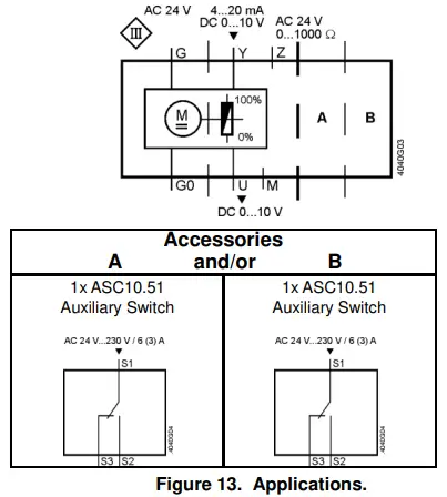 SIEMENS-SAX61-03U-Electronic-Valve-Actuator-FIG-15