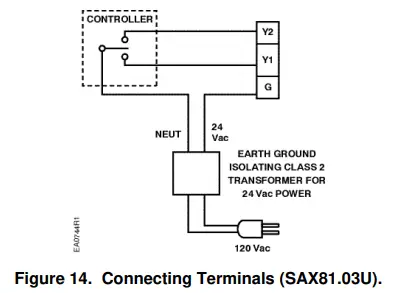 SIEMENS-SAX61-03U-Electronic-Valve-Actuator-FIG-16