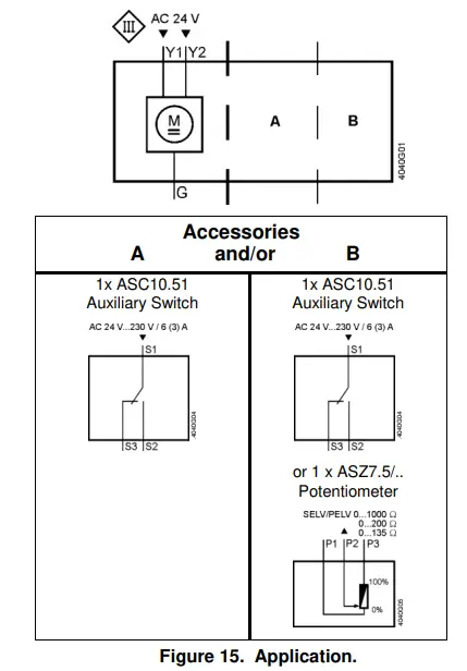 SIEMENS-SAX61-03U-Electronic-Valve-Actuator-FIG-17