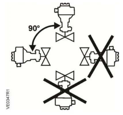 SIEMENS-SAX61-03U-Electronic-Valve-Actuator-FIG-2