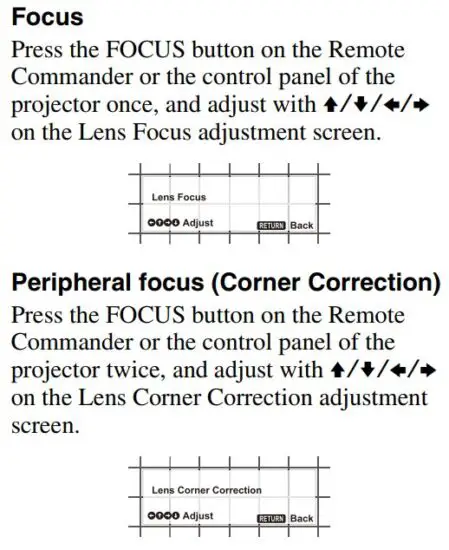 FIG 4 Focusing the image.JPG