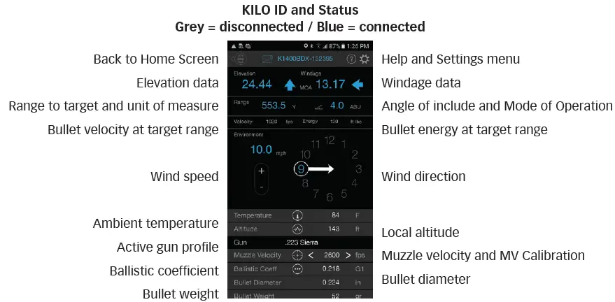 SIG-SAUER-KILO6KHD-10x42-mm-Rangefinding-Binocular- (21)