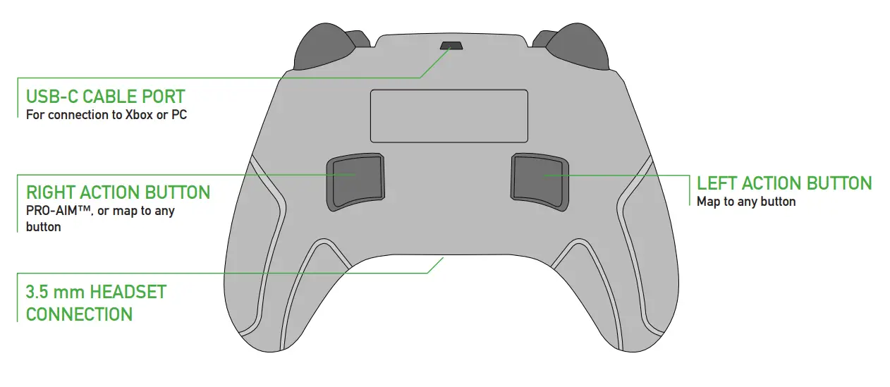 RECON CONTROLLER - FIG3