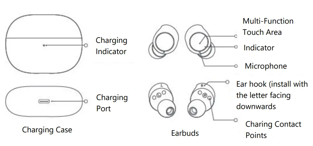 Redmi-Buds-3-Lite-True-Wireless-Earbuds-FIG-1