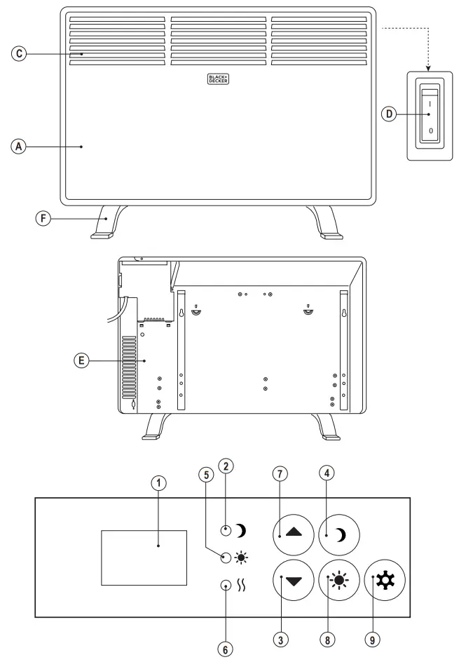 BLACK DECKER BXCSH1200E Convector-fig2