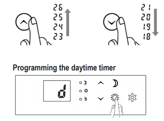 BLACK DECKER BXCSH1200E Convector-temperature
