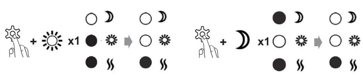 BLACK DECKER BXCSH1200E Convector-temperature10