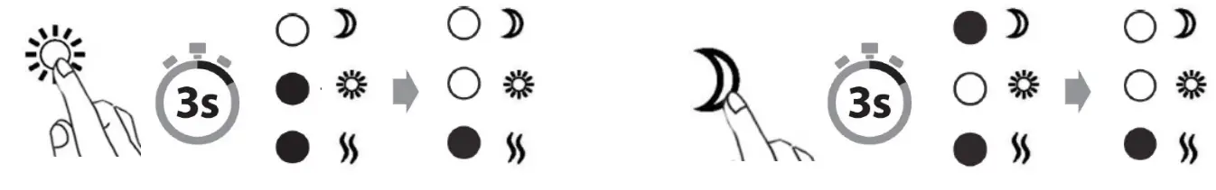 BLACK DECKER BXCSH1200E Convector-temperature11
